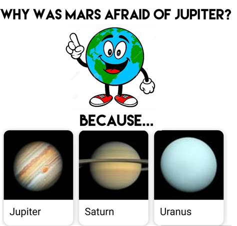 Why was Mars afraid of Jupiter? - Meme by SteveOfMeme :) Memedroid