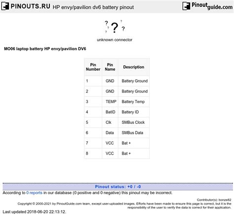 [DIAGRAM] Fujitsu Laptop Battery Pinout Diagram - MYDIAGRAM.ONLINE