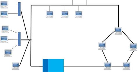 Hybrid Topology : Advantages and Disadvantages of Hybrid Topology ~ I Answer 4 U