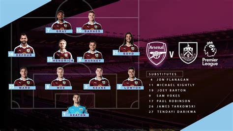 Arsenal v Burnley line-ups - ITV News