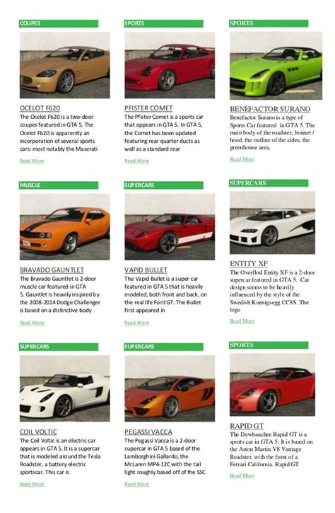 Gta 5 Vehicles List