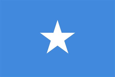 Flag of Somalia image and meaning Somalia flag - country flags