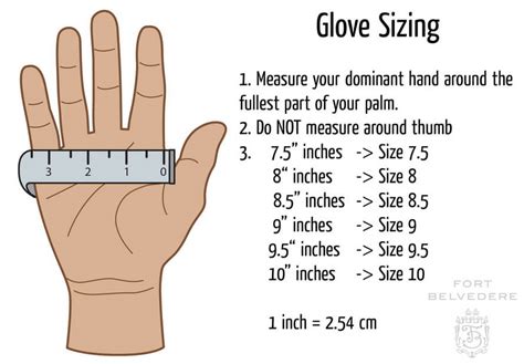 How to choose boxing gloves 2023 | Apr Update [Ultimate Guide]