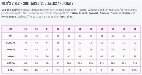 versace belt size chart Man’s ultimate guide to belts infographic