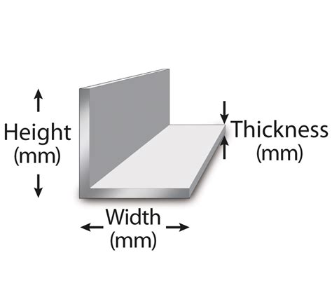 Metric Angle Iron Sizes Chart - Best Picture Of Chart Anyimage.Org