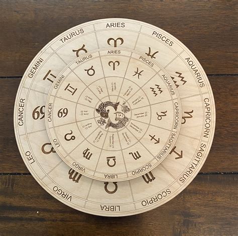 Wood Zodiac Wheel Chart Zodiac Wheel Chart Grid Crystal Grid - Etsy