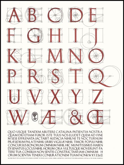 Poster 85 | Roman alphabet, Lettering alphabet, Lettering