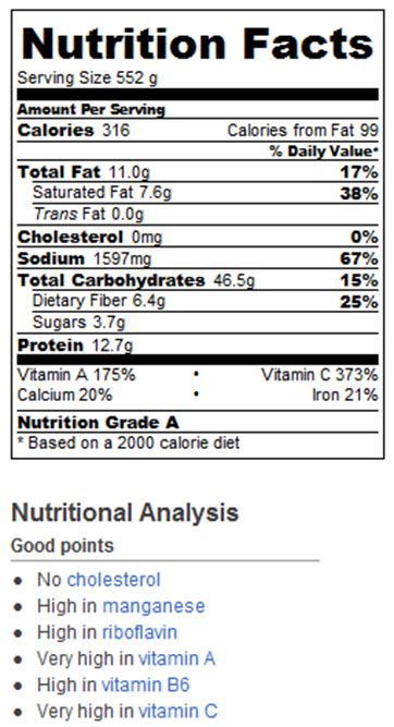 Green Noodles Nutrition Facts - Chocolate Covered Katie