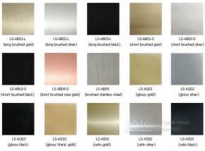 Anodized Aluminum Sheet – NEWCORE GLOBAL PVT. LTD