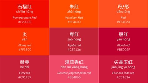 A vivid and visual guide to colors in Chinese and their meanings