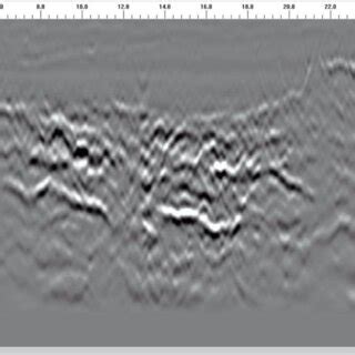 Single GPR profile showing the strong layer boundary at a depth of 0.3m... | Download Scientific ...