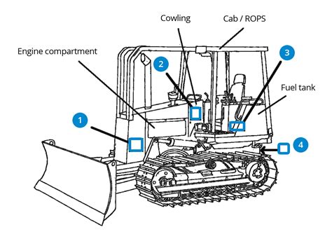 Bulldozer Parts Diagram