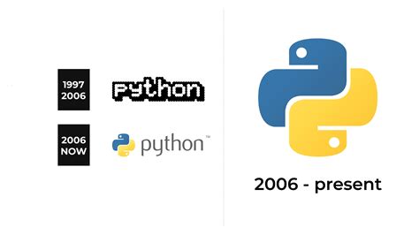 Python Logo and sign, new logo meaning and history, PNG, SVG