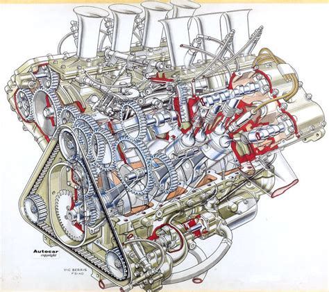 28 rare cutaway illustrations of classic cars | Classic cars, Car ...