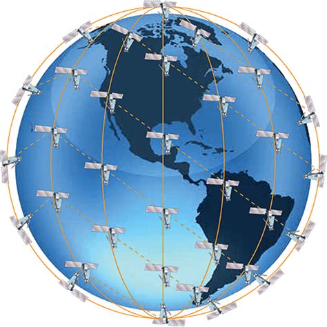 Iridium Communications Network & Satellite Coverage