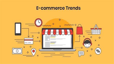 These are the 4 latest e-commerce trends - Aspartin