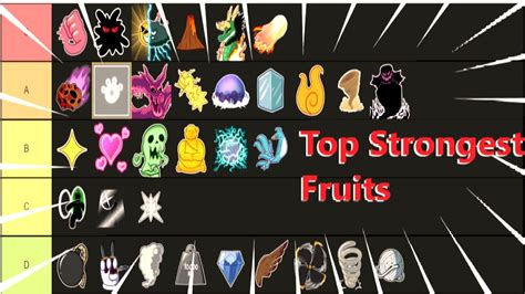 Blox Fruit Tier List For Grinding