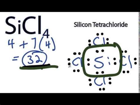 Lewis Dot Diagram Structure For Sicl4, Molecular Geometry, Bond Angle ...