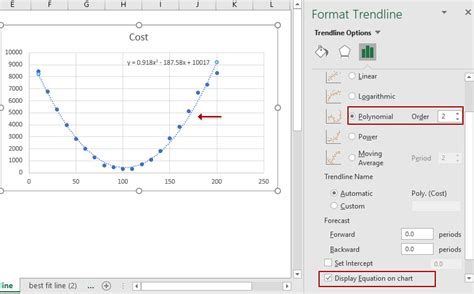 Find Equation Of Line Graph In Excel - Tessshebaylo