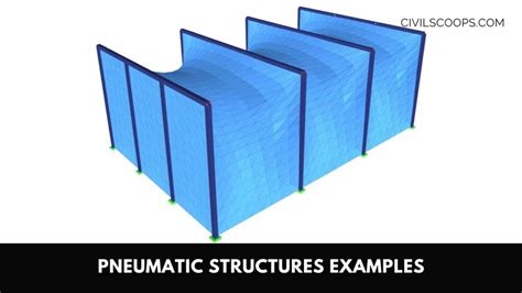 What Is Pneumatic Structures | Types of Pneumatic Structures | Advantages & Disadvantages of ...