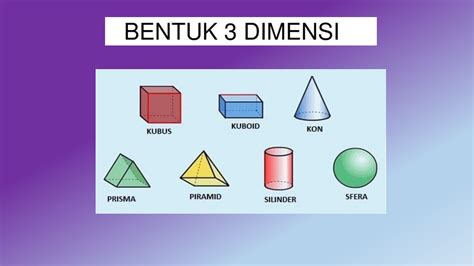 pepejal geometri tingkatan 2 - Maria Alsop