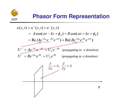 Phasor Form Representation - Lecture Slides | EEL 5482 - Docsity