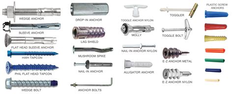 Heavy-Duty_Hall-Wall-Anchors - Interstate Screw