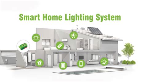 Smart Lighting - VSINNO