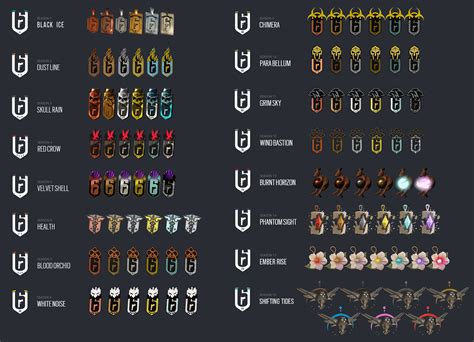 All Rainbow Six Siege Ranked Charms - img-pewpew