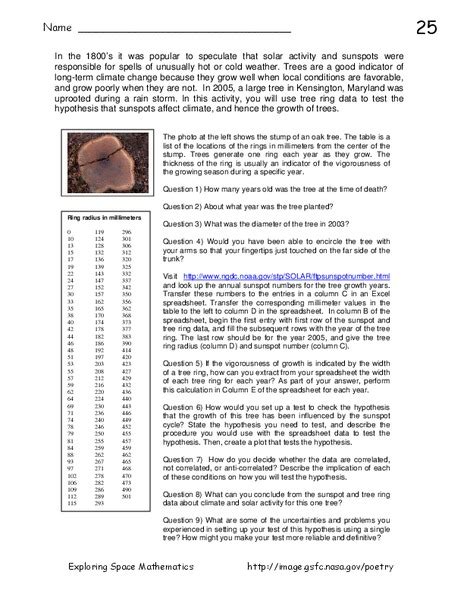 The Effects of Sunspots on Climate Activity for 8th - 10th Grade | Lesson Planet