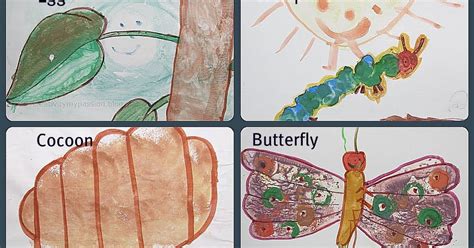 The very hungry Caterpillar: Life cycle of Butterfly art | Craft To Art