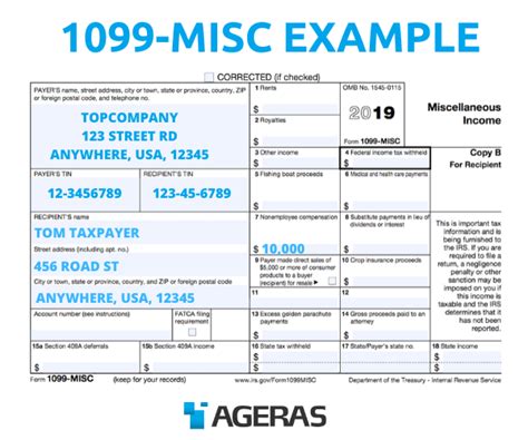 IRS Tax Form 1099: How It Works and Who Gets One | Ageras