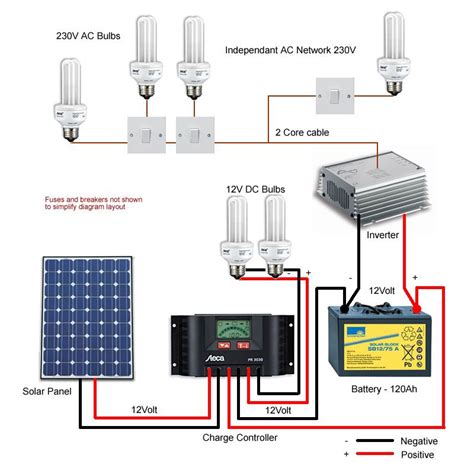 Circuit Diagram Of Solar Electricity