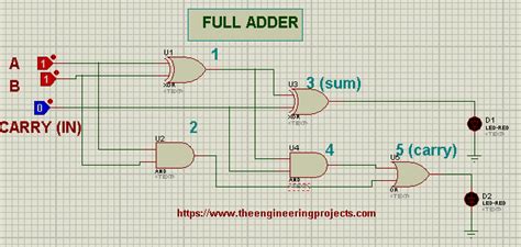 2-Bit Full Adder using Logic Gates in Proteus - The Engineering Projects