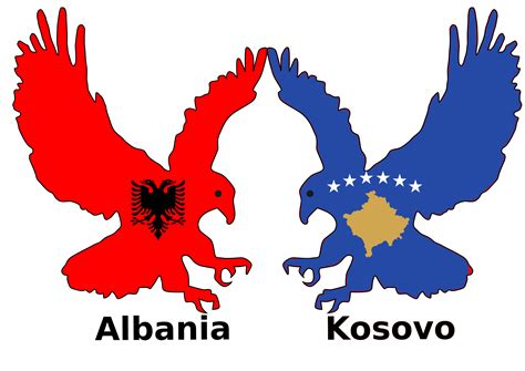 Clipart - Albania and Kosovo, two eagles