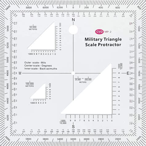 Buy GOTICAL UTM/MGRS Coordinate Scale Reading and Land Navigation Topographical Scale ...