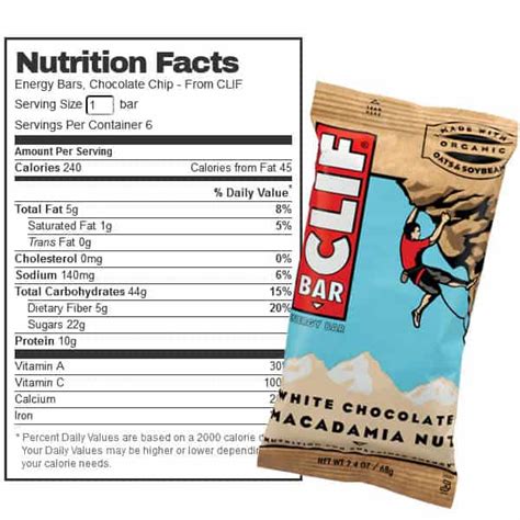 Nutritional Value Of Clif Bars | Besto Blog