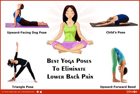 Best Yoga Poses To Eliminate Lower Back Pain - By Dr. Priya Sharma | Lybrate