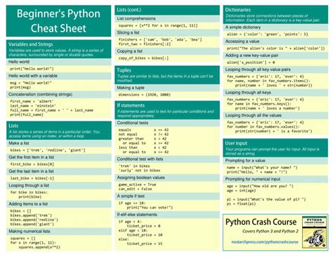 Python Cheat sheet - Compendium for hackers and developers