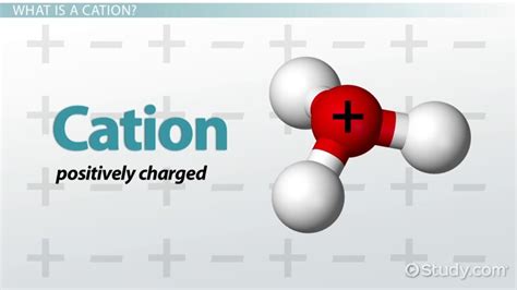 Cation | Definition, Formation & Examples - Lesson | Study.com