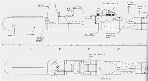 Chariot manned torpedo Blueprint - Download free blueprint for 3D modeling