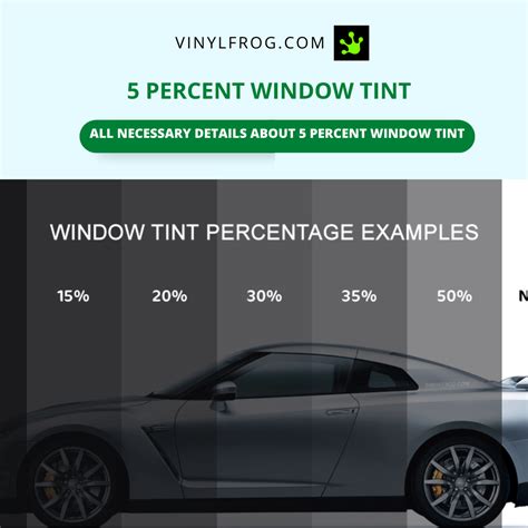 5 Percent Window Tint – vinylfrog