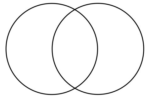 Picture Venn Diagram Template Blank Venn Diagram Circle Diagram ...