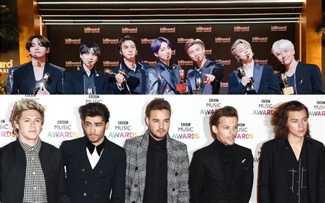 BTS ties historic record with One Direction at the Billboard Music Awards 2022