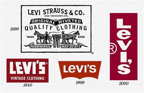 The 50 Most Iconic Brand Logos of All Time | Clothing brand logos, Logo design, Logo evolution