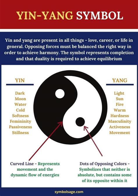 The Real Meaning Behind The Chinese Yin-Yang Symbol - Symbol Sage