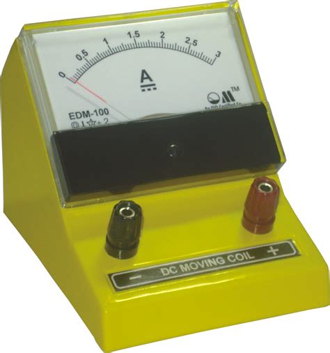 Analog Ammeter - Manufacturers, Suppliers & Exporters