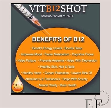 VITAMIN B12 INJECTIONS - Emma Firth