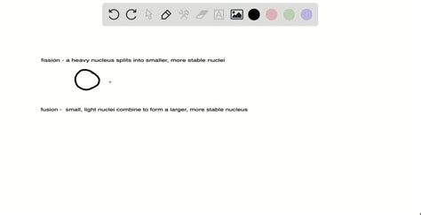 SOLVED:Explain the difference between fission and fusion.