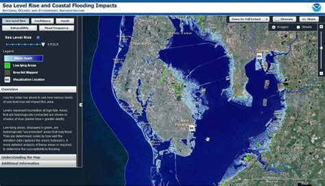 Climate Impacts on Coastal Areas | Climate Change Impacts | US EPA